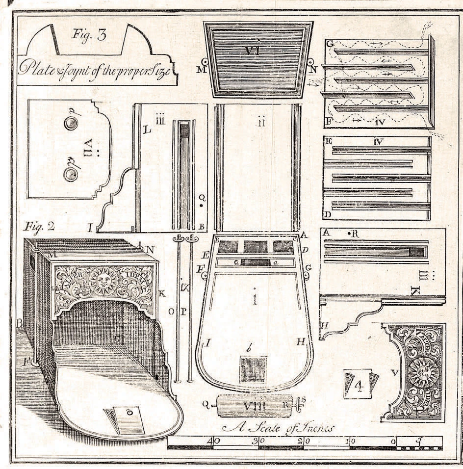 Engraved diagram of Franklin stove and labeled parts, including side panels, baffle, and grate